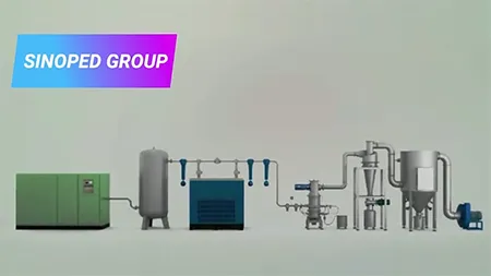 Ultrafine Pulverizer